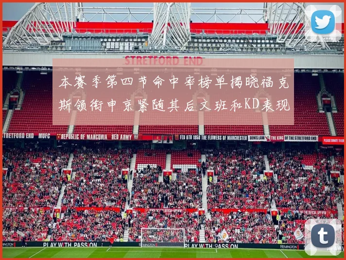 本赛季第四节命中率榜单揭晓福克斯领衔申京紧随其后文班和KD表现不俗